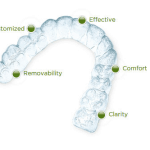 Invisalign FAQ