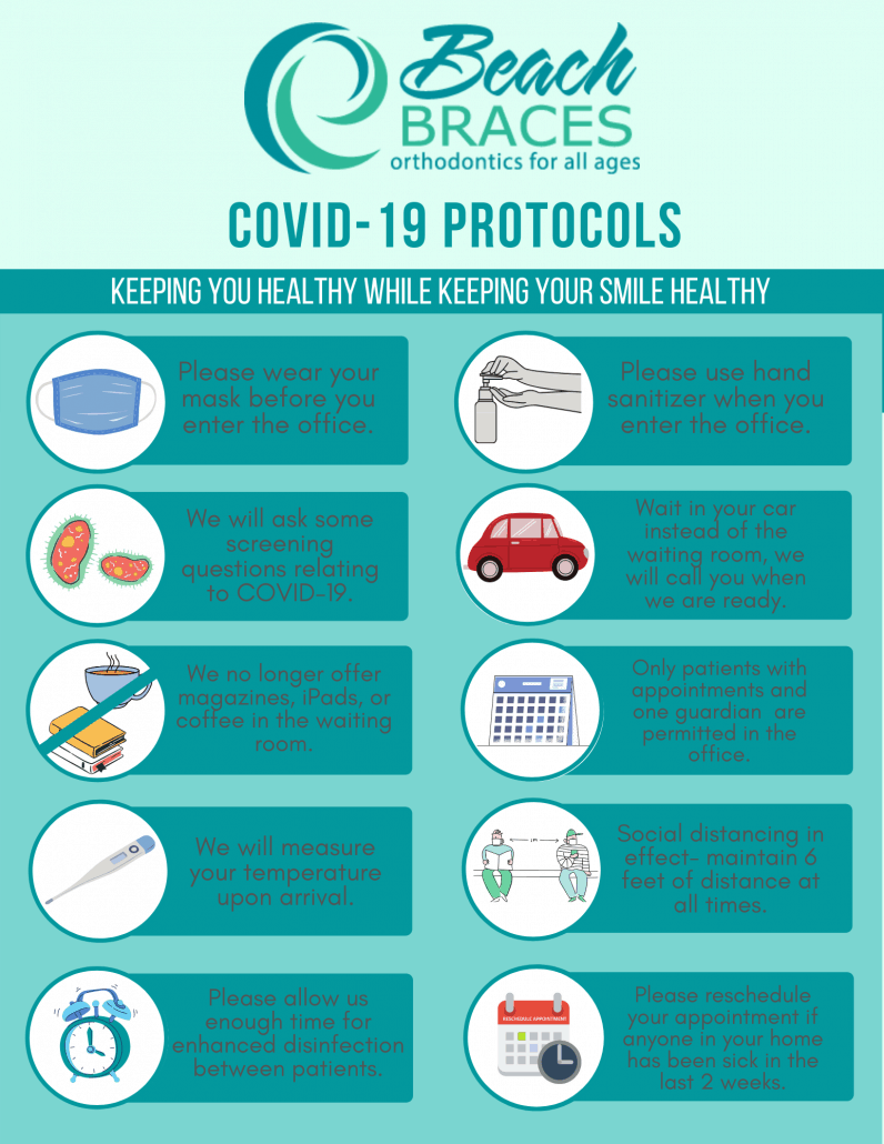 COVID-19 Protocols for appointments